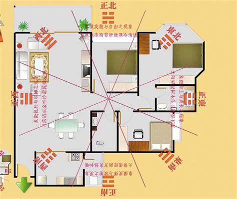 向北樓風水|房屋方向風水指南：探索8大黃金方位朝向優缺點，找出適合您的。